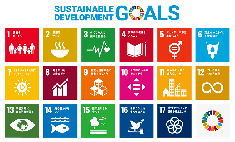 SDGs